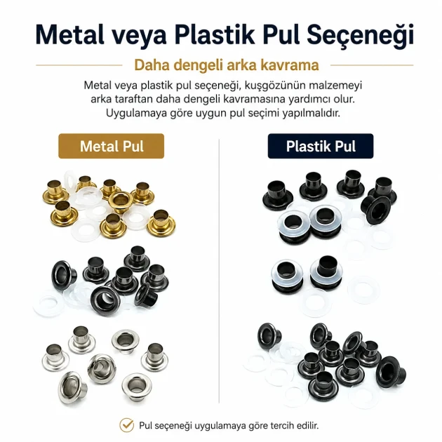 Pleated Insect Screen Eyelet 4.5 mm / 0.177 in with Metal or Plastic Washer Options for Footwear, Bags, and Garments
