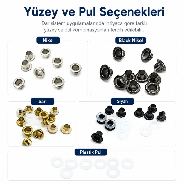 Pleated Insect Screen Eyelet 4.5 mm / 0.177 in with Metal or Plastic Washer Options for Footwear, Bags, and Garments