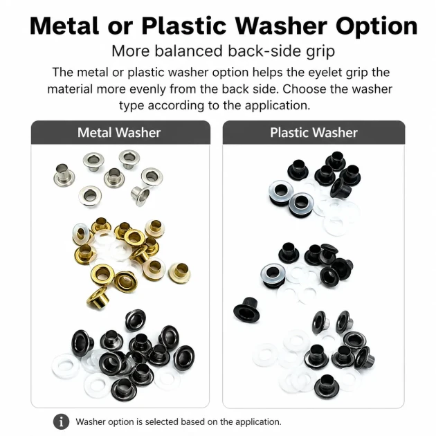 Pleated Insect Screen Eyelet 4.5 mm / 0.177 in with Metal or Plastic Washer Options for Footwear, Bags, and Garments