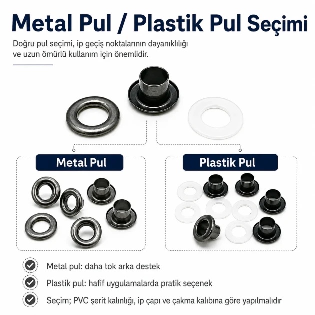 Pleated Fly Screen Eyelet 5.3 mm Inner Diameter Steel with Washer for Footwear, Bags, and Garments