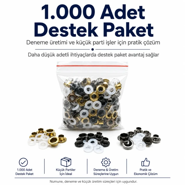 5 mm Metal Plise Sineklik Kuşgözü - Teknik Metal Kapsül, Plise Sineklik ve Perde Sistemleri için Güçlendirme