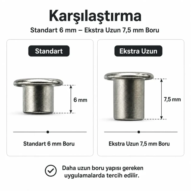 Extra-Long Domed Sheet Metal Eyelet 5.3 mm / 0.209 in with Washer Options, ideal for textiles, leather goods, and crafts