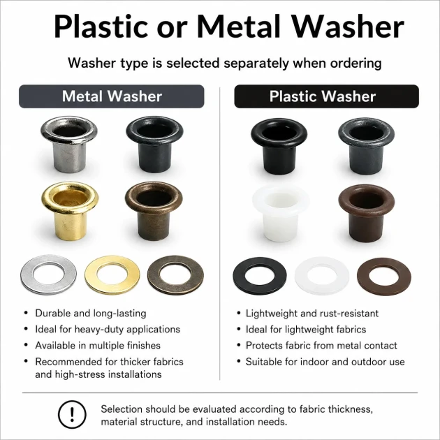 Extra-Long Domed Sheet Metal Eyelet 5.3 mm / 0.209 in with Washer Options, ideal for textiles, leather goods, and crafts