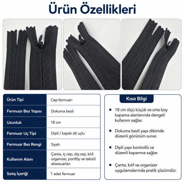 Pocket Zipper with Woven Tape 18 cm / 7.09 in for Bags, Pouches and Organizers Closed End ENC0018DTUL