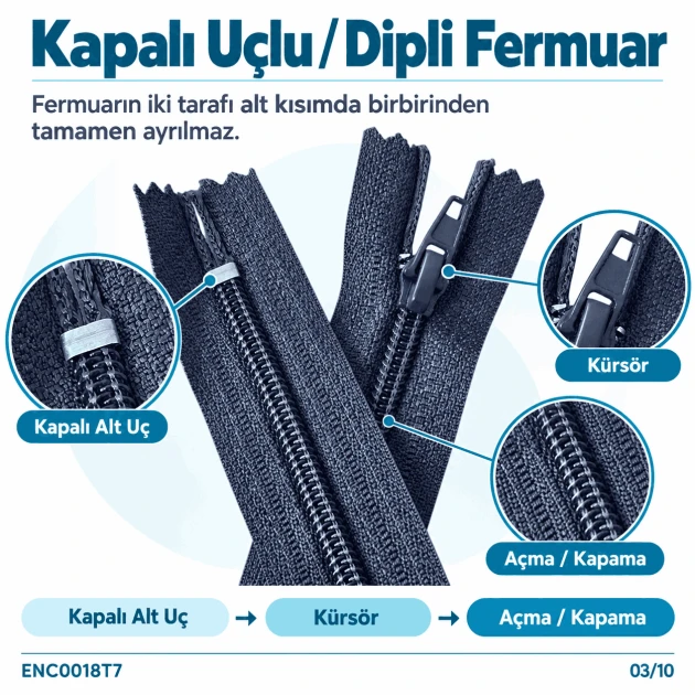 Cep Fermuarı Naylon 18 cm T7 Siyah Dipli, fermuarlı cepler için ideal kapama çözümü