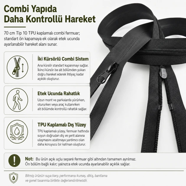 70 cm / 27.56 in N5 / #5 TPU-Coated Water-Resistant Combi Zipper for parkas and technical apparel