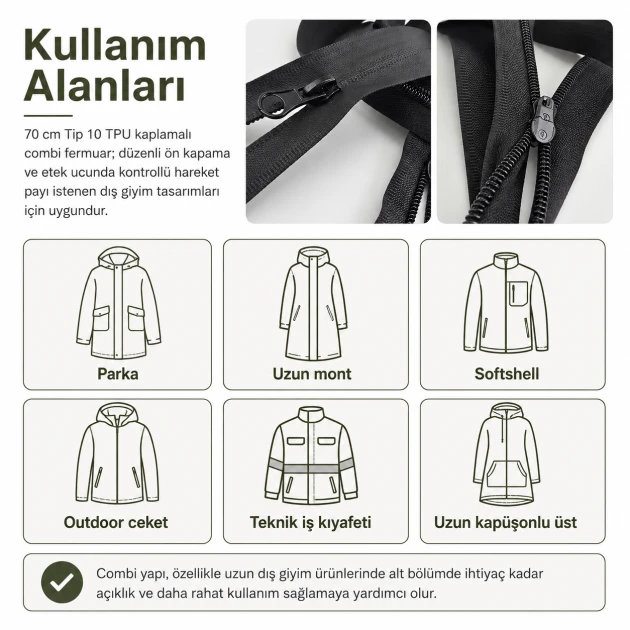 70 cm / 27.56 in N5 / #5 TPU-Coated Water-Resistant Combi Zipper for parkas and technical apparel