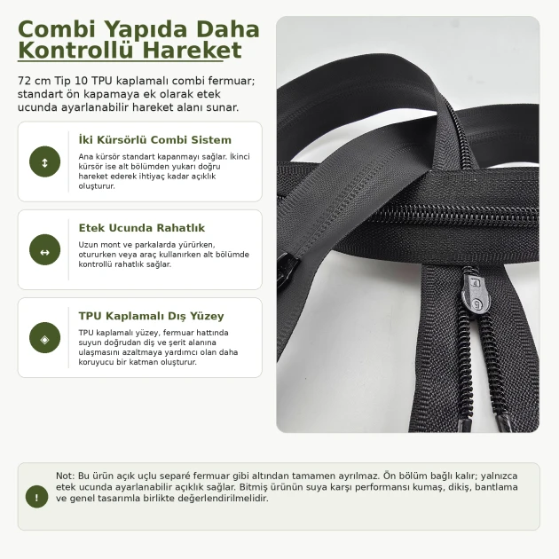 72 cm / 28.35 in N5 / #5 TPU-Coated Water-Resistant Combi Zipper for parkas and technical apparel