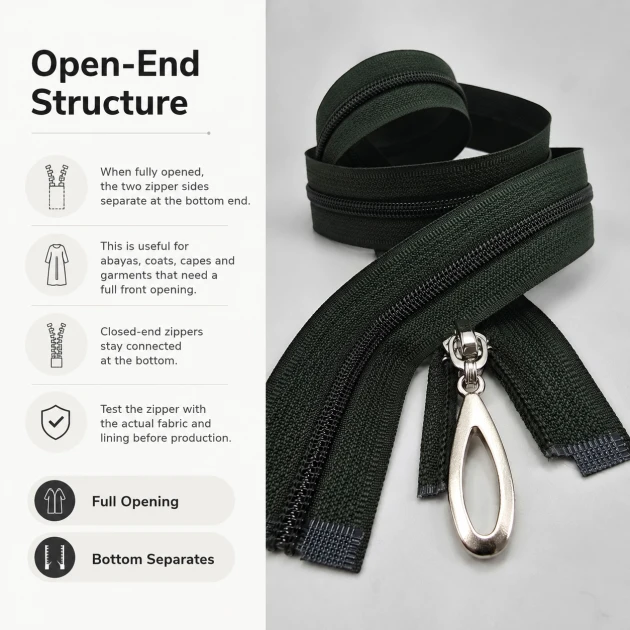 120 cm / 47.24 in N5 Nylon Coil Open-End Separating Zipper in Petrol Green for Evening Dresses and Ferace