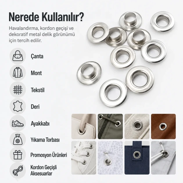 25/64" Eyelet Stainless Steel Free Nickel Inner Diameter 10 mm (250 Pcs/Pack) ER0024PPK