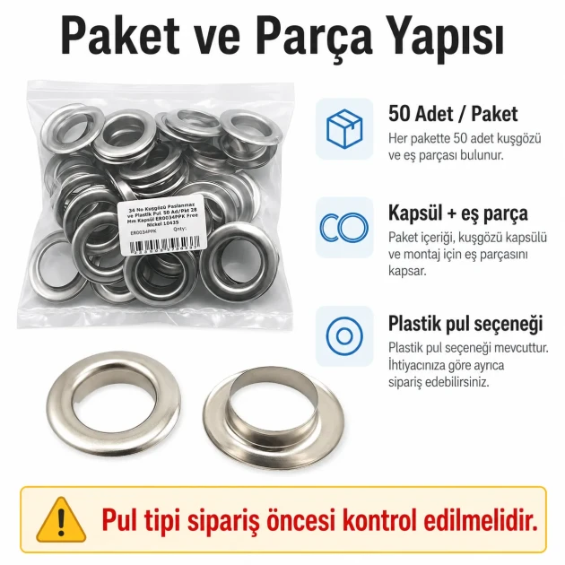 Stainless Steel Eyelet 28 mm / 1.10 in Inner Diameter with Plastic Washer Option, 50 Pieces Pack for Heavy-Duty Applications