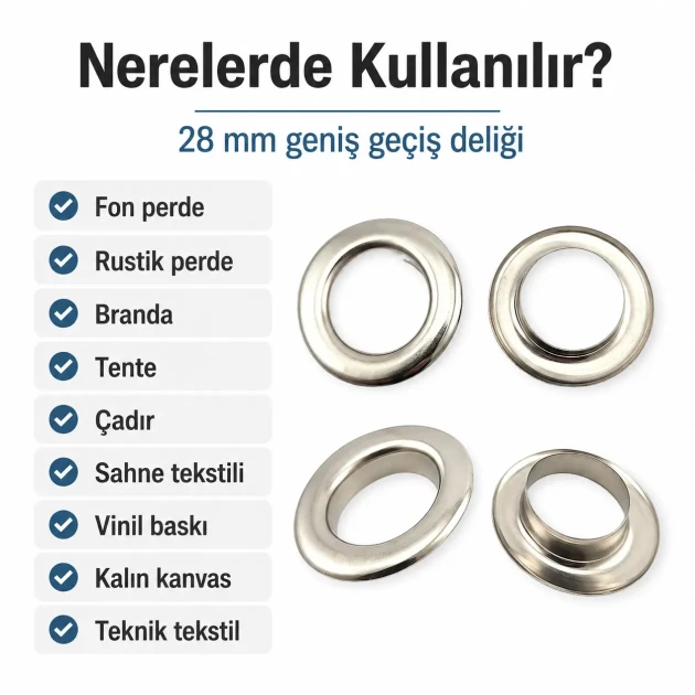 Stainless Steel Eyelet 28 mm / 1.10 in Inner Diameter with Plastic Washer Option, 50 Pieces Pack for Heavy-Duty Applications