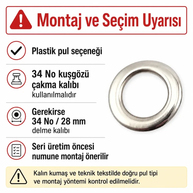Stainless Steel Eyelet 28 mm / 1.10 in Inner Diameter with Plastic Washer Option, 50 Pieces Pack for Heavy-Duty Applications