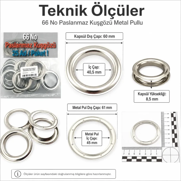 Stainless Steel Eyelet with Metal Washer 40.5 mm / 1.59 in Inner Diameter, 25 Pieces Pack for heavy-duty applications in