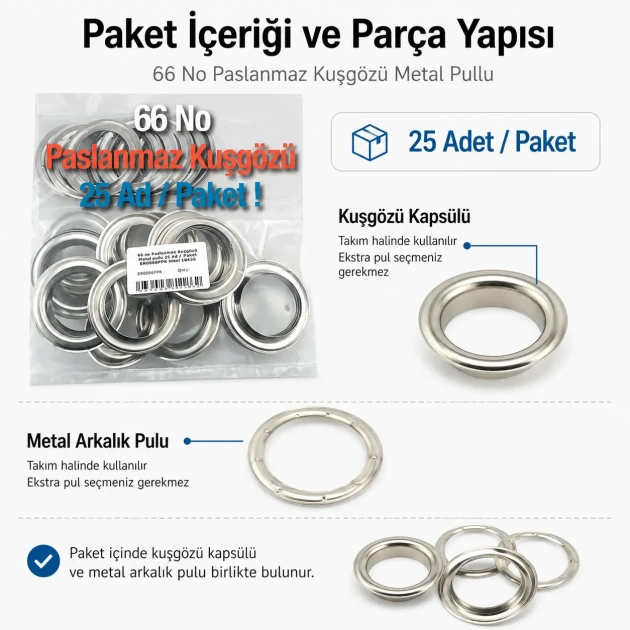 Stainless Steel Eyelet with Metal Washer 40.5 mm / 1.59 in Inner Diameter, 25 Pieces Pack for heavy-duty applications in
