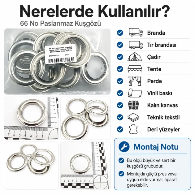 Stainless Steel Eyelet with Metal Washer 40.5 mm / 1.59 in Inner Diameter, 25 Pieces Pack for heavy-duty applications in