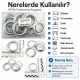 Stainless Steel Eyelet with Metal Washer 40.5 mm / 1.59 in Inner Diameter, 25 Pieces Pack for heavy-duty applications in