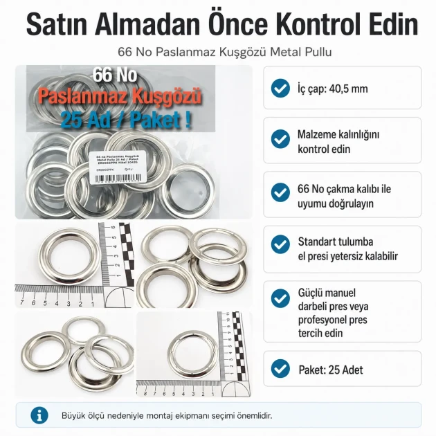 Stainless Steel Eyelet with Metal Washer 40.5 mm / 1.59 in Inner Diameter, 25 Pieces Pack for heavy-duty applications in