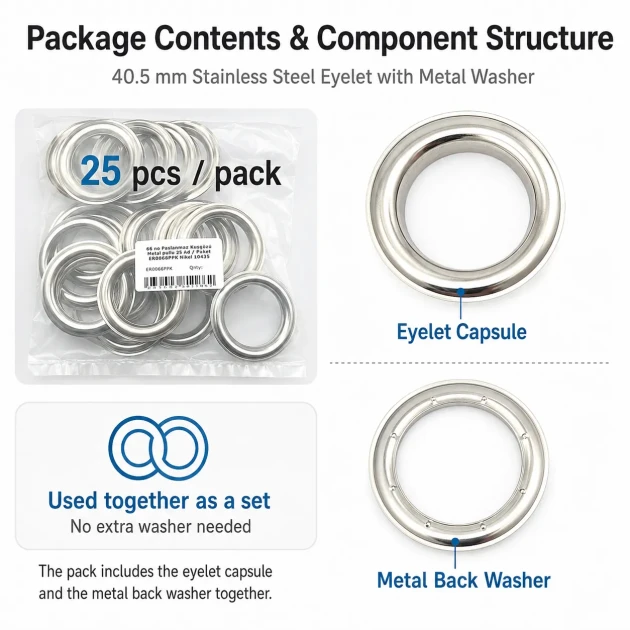 Stainless Steel Eyelet with Metal Washer 40.5 mm / 1.59 in Inner Diameter, 25 Pieces Pack for heavy-duty applications in