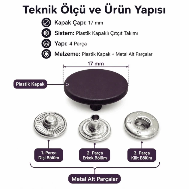 17 mm Aubergine Purple Plastic-Capped Snap Fastener Set for Apparel and Accessories