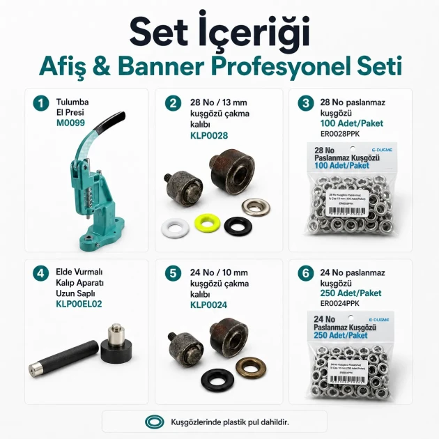 Afiş & Banner Profesyonel Kuşgözü Seti – 10 mm ve 13 mm Presli Set BANNER-PRO-SET06