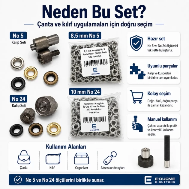 Bag & Case Eyelet Set – 8.5 mm and 10 mm Eyelets, Dies and Hand Tool Included CANTA-KILIF-SET07