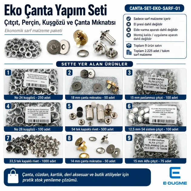 Eko Çanta Sarf Malzeme Seti - Çanta Mıknatısı, Çıtçıt, Perçin ve Kuşgözü ile birlikte
