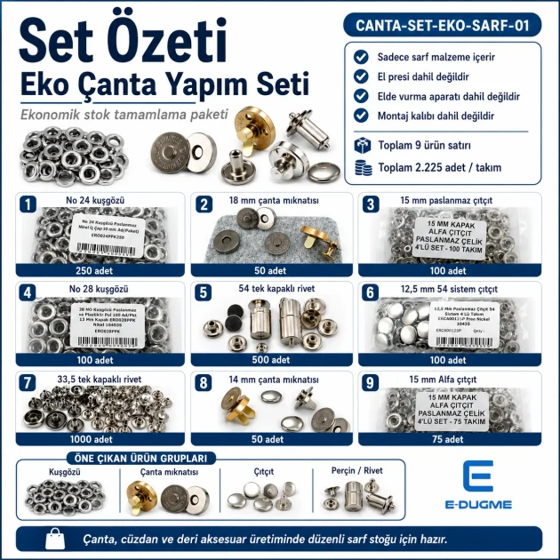 Eko Çanta Sarf Malzeme Seti - Çanta Mıknatısı, Çıtçıt, Perçin ve Kuşgözü ile birlikte