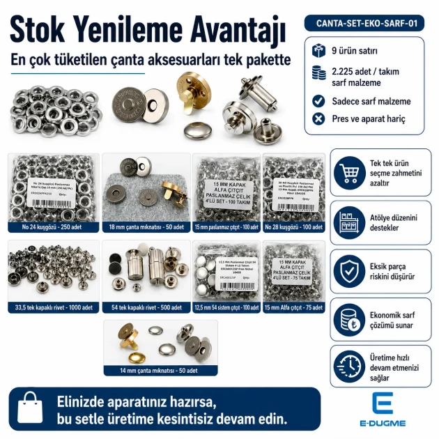 Eko Çanta Sarf Malzeme Seti - Çanta Mıknatısı, Çıtçıt, Perçin ve Kuşgözü ile birlikte