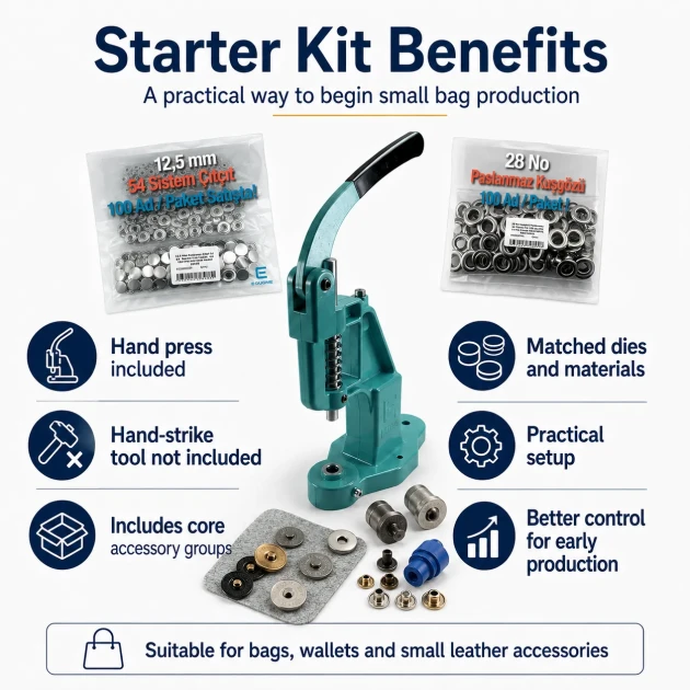Small Bag Making Starter Kit including Hand Press, Rivets, Eyelets, Snap Buttons and Magnetic Clasp Dies for crafting and