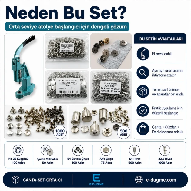 Medium Bag Making Kit with Hand Press including snap buttons, rivets, eyelets, and magnetic clasp for DIY bag projects