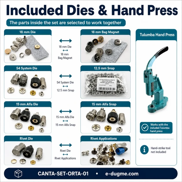 Medium Bag Making Kit with Hand Press including snap buttons, rivets, eyelets, and magnetic clasp for DIY bag projects