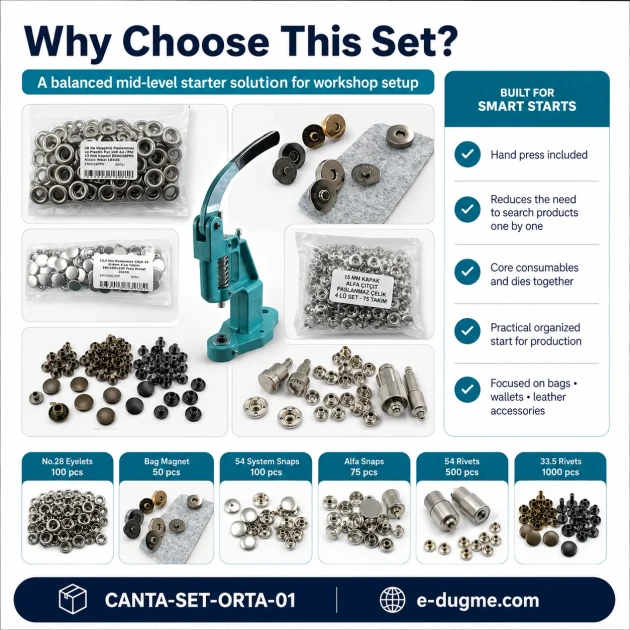 Medium Bag Making Kit with Hand Press including snap buttons, rivets, eyelets, and magnetic clasp for DIY bag projects