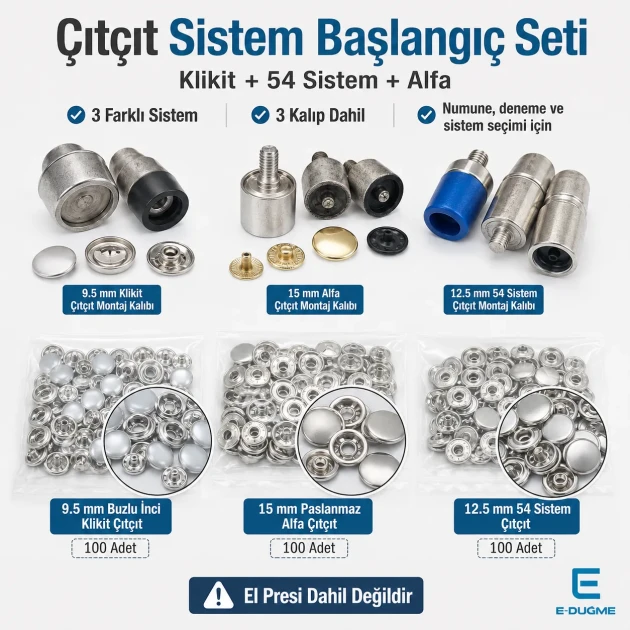 Snap Fastener System Starter Set with Dies – Klikit, 54 System and Alfa Snaps CITCIT-SISTEM-TANIMA-SET01