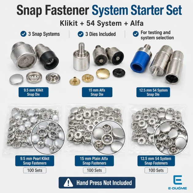 Snap Fastener System Starter Set with Dies – Klikit, 54 System and Alfa Snaps CITCIT-SISTEM-TANIMA-SET01