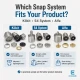 Snap Fastener System Starter Set with Dies – Klikit, 54 System and Alfa Snaps CITCIT-SISTEM-TANIMA-SET01