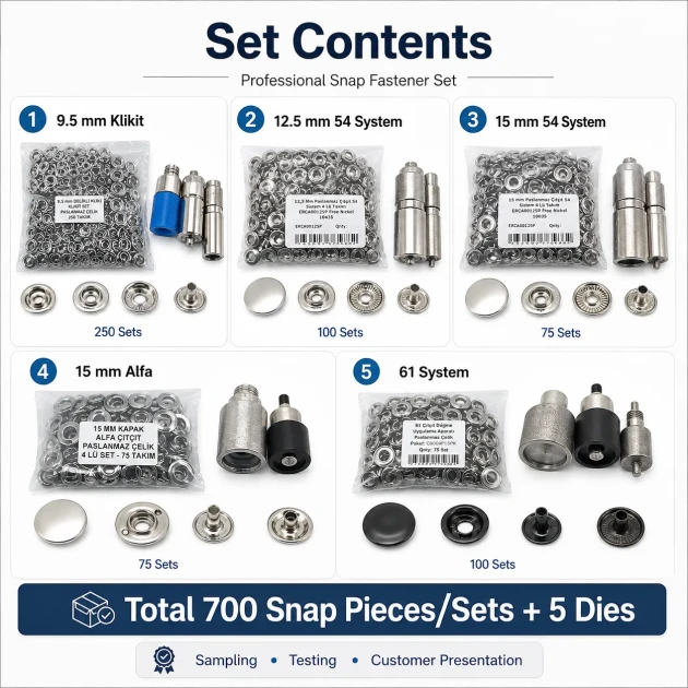 Professional Snap Fastener System Starter Set with 5 Dies – Klikit, 54 System, Alfa and 61 System CITCIT-SISTEM-TANIMA-SET02