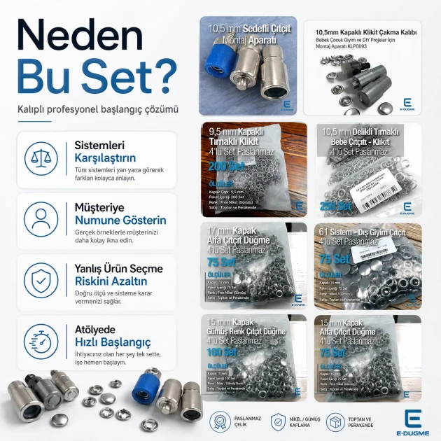 Professional Snap Fastener System Sample and Workshop Starter Set – Klikit, 54 System, Alfa and 61 System CITCIT-SISTEM-TANIMA-SET03