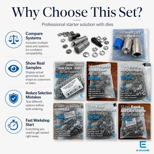 Professional Snap Fastener System Sample and Workshop Starter Set – Klikit, 54 System, Alfa and 61 System CITCIT-SISTEM-TANIMA-SET03