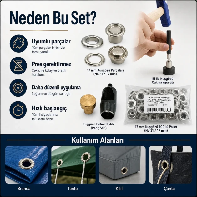 Profesyonel 17 mm Kuşgözü Seti – Delme Kalıbı, Çakma Kalıbı ve Elde Aparat Dahil KUSGOZU-17MM-SET04
