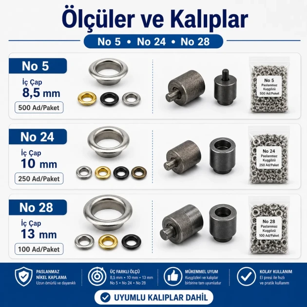 Large Eyelet Installation Set with Manual Hand Press, Eyelets and Dies – KUSGOZUSET01
