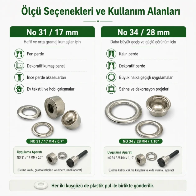 Curtain and Decoration Eyelet Set without Hand Press – 17 mm and 28 mm Eyelets Included PERDE-17-28MM-PRESIZ-SET10