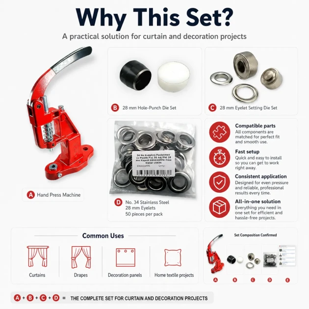Curtain and Decoration Eyelet Set with Hand Press – 28 mm Eyelets, Die and Punching Die Included PERDE-28MM-PRESLI-SET09