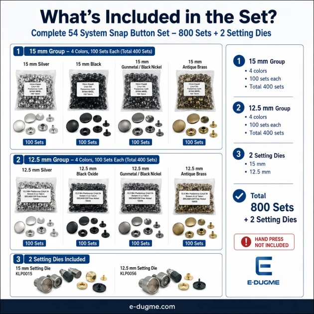 15 mm Snap Button Color and Finish Test Set – 4 Color Snap Packs + KLP0015 Mounting Die Included – Hand Press Not Included SET-15MM-CITCIT-400