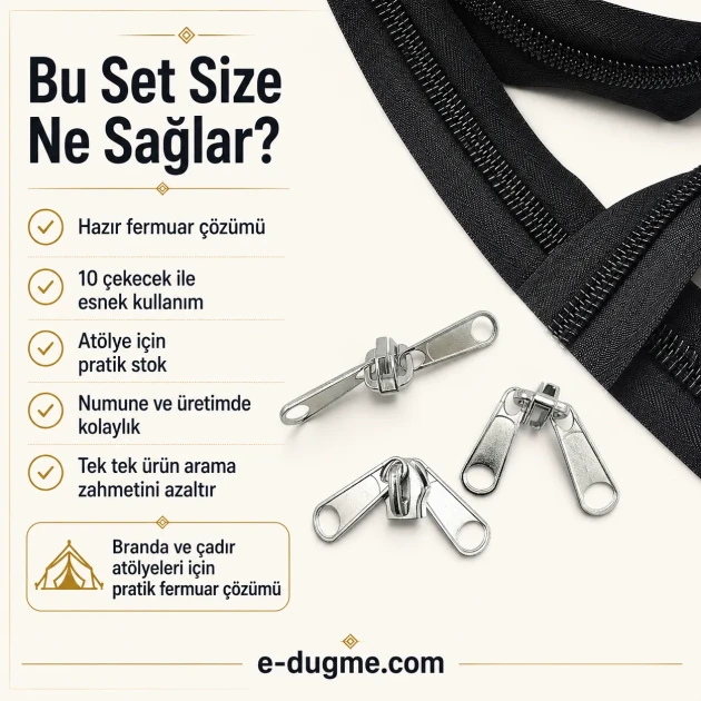 T20 Nylon Tarpaulin and Tent Zipper Set with 10 Pull Cords, featuring a waterproof #10 nylon coil zipper, ideal for outdoor