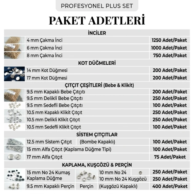 Professional Plus Set – Hand Press Machine M0099, 16 Dies and 5,875 Accessory Components - SET001PLUS