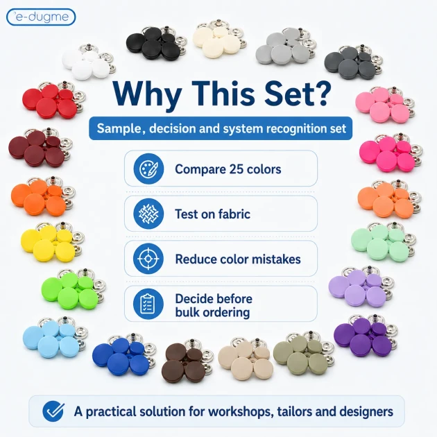 15 mm / 0.59 in Plastic Cap Snap Fastener Color Sample Set – 25 Colors / 625 Sets SET15PL25RENK