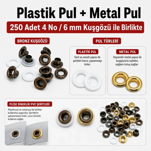 4 No Plise Sineklik Kuşgözü Seti, 6-6.5 mm Delme ve Montaj Kalıbı, Tulumba El Presli Başlangıç Seti