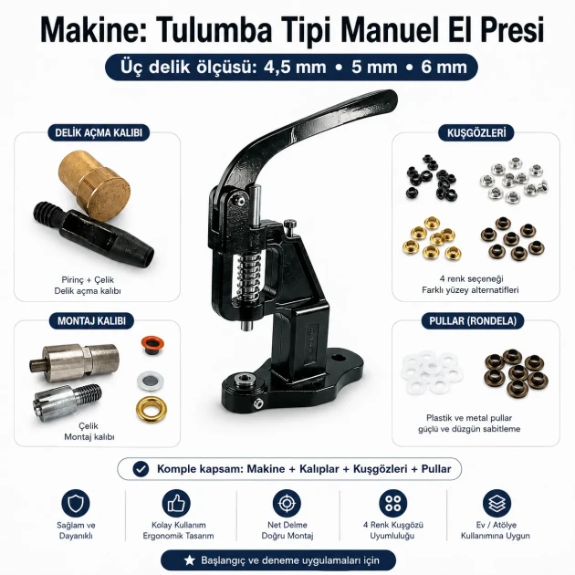 2 No / 4,5 mm, 3 No / 5 mm ve 4 No / 6 mm Plise Sineklik Kuşgözü El Presli 3 Ölçülü Komple Deneme Seti Set001SinDn