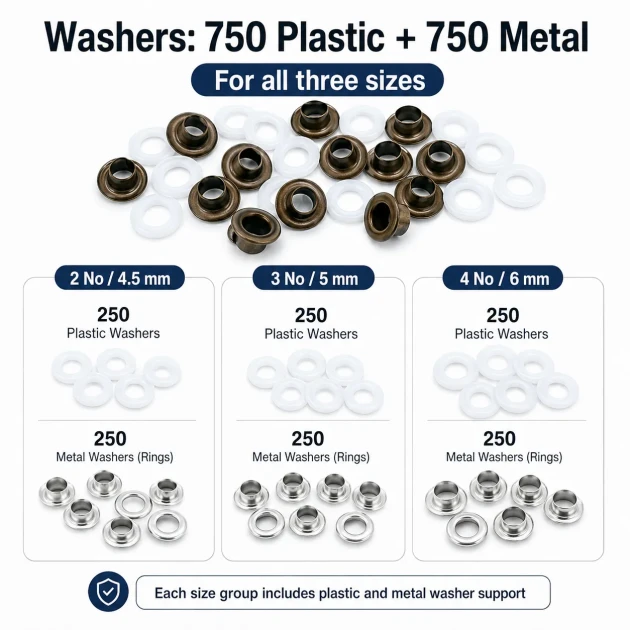 2 No / 4,5 mm, 3 No / 5 mm ve 4 No / 6 mm Plise Sineklik Kuşgözü El Presli 3 Ölçülü Komple Deneme Seti Set001SinDn